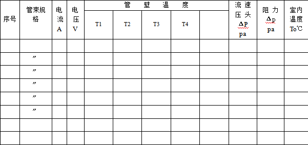 强迫对流单管外放热系数测试说明书(图11)