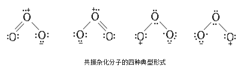 臭氧氧化脱色实验说明书(图1)